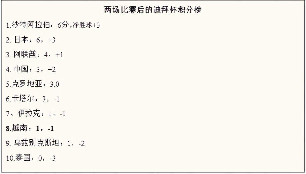 《十八岁》全高清完整版免费观看
